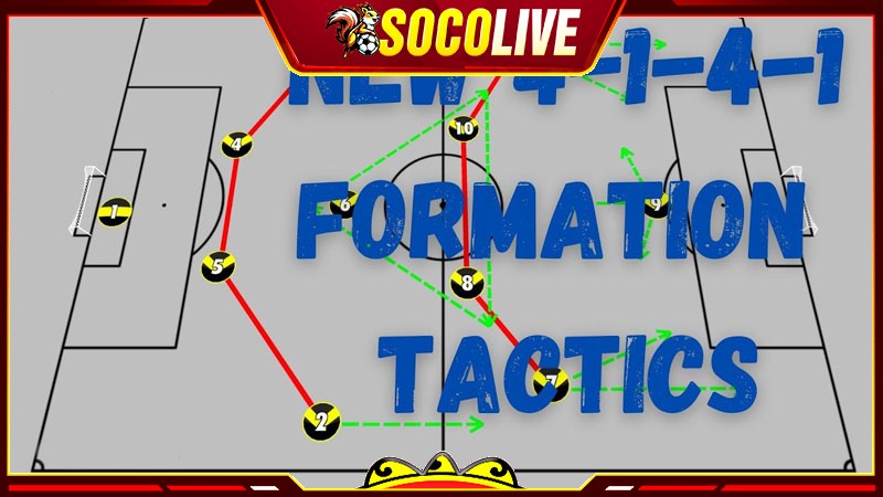Sơ đồ bóng đá 4-1-4-1 là như thế nào? Sơ đồ bóng đá 4-1-4-1 là như thế nào?